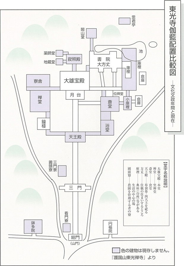 東光寺伽藍配置比較図